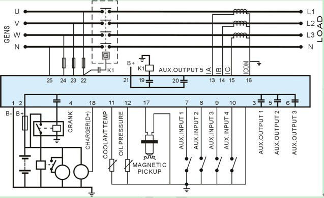 Bộ điều khiển Genset HGM410