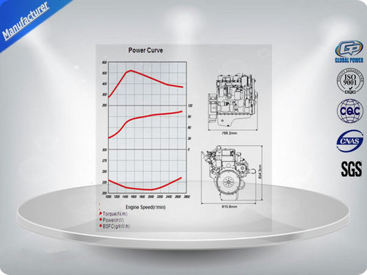 150 KVA 1500/1800 vòng / phút 400 V Máy phát điện Diesel, Máy phát điện Diesel Perkins Loại Mở nhà cung cấp